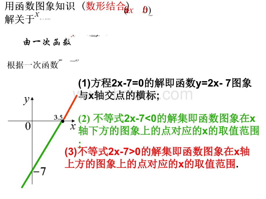 一元二次不等式及其解法1PPT文件格式下载.ppt_第3页