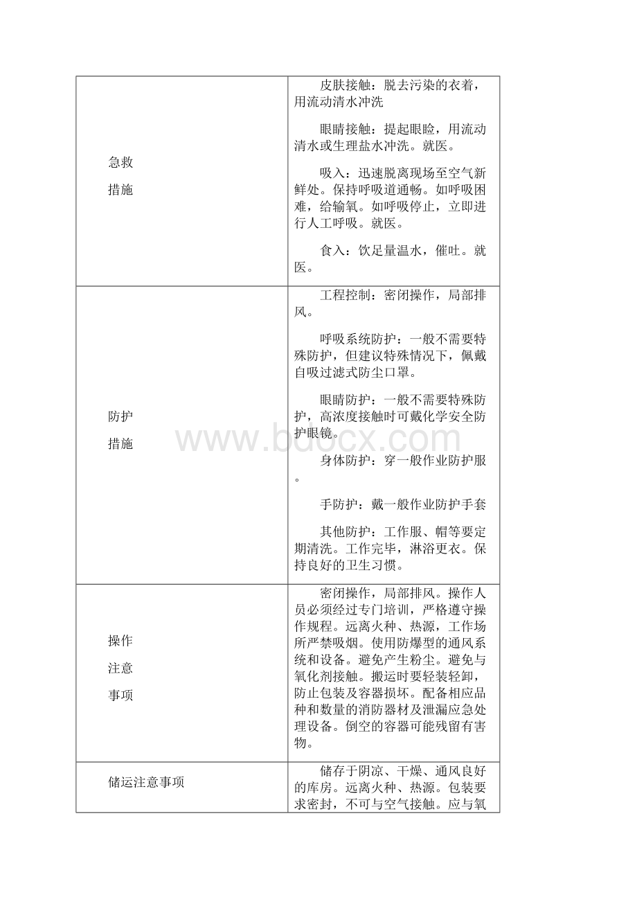 原油液化石油气硅粉丙烯丙烷苯甲苯乙苯二甲苯汽油Word文档格式.docx_第2页