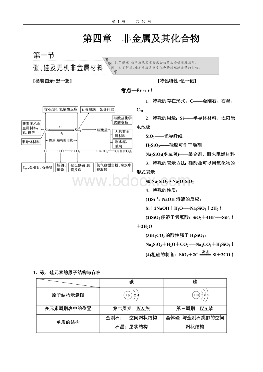 高中化学必修一非金属及其化合物.doc