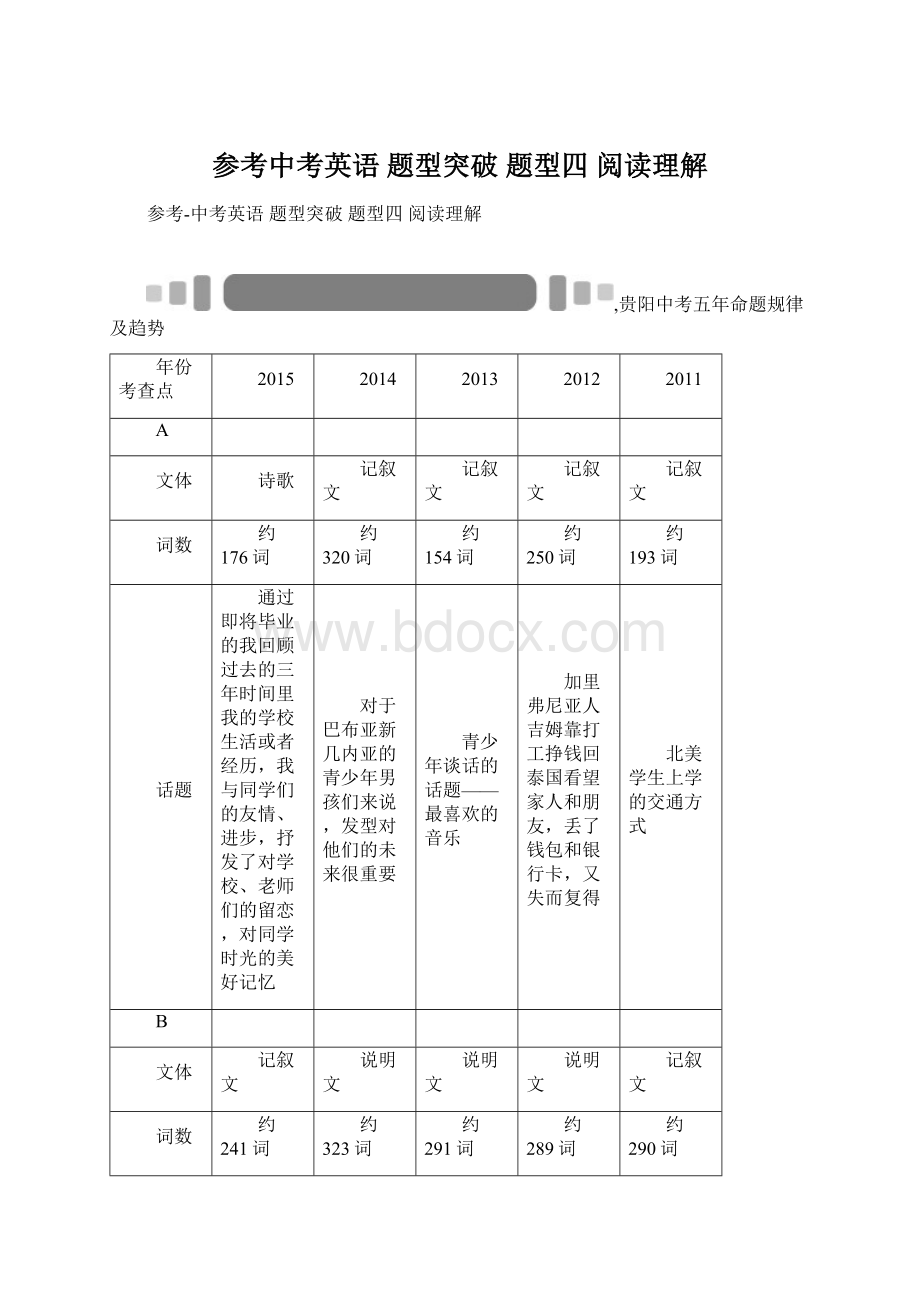 参考中考英语 题型突破 题型四 阅读理解.docx_第1页