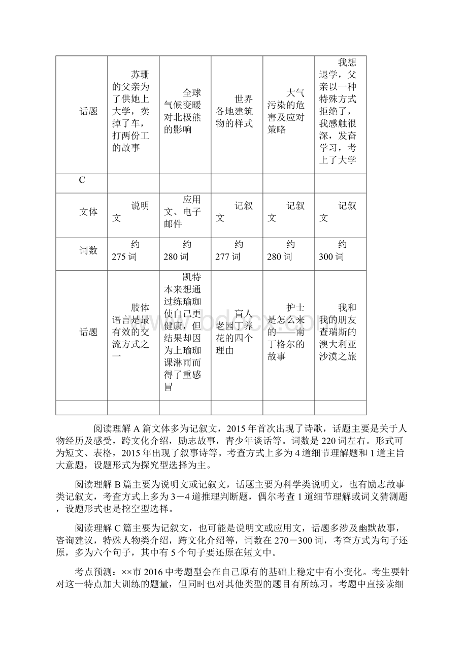 参考中考英语 题型突破 题型四 阅读理解Word下载.docx_第2页