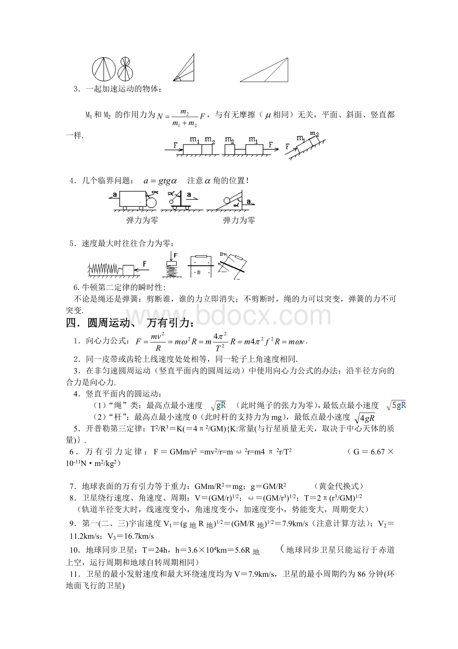 高中物理的二级结论及重要知识点总结.doc_第2页