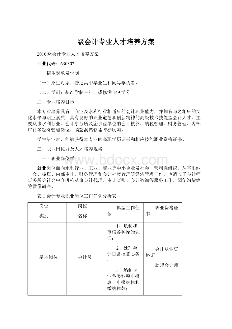 级会计专业人才培养方案Word文档下载推荐.docx