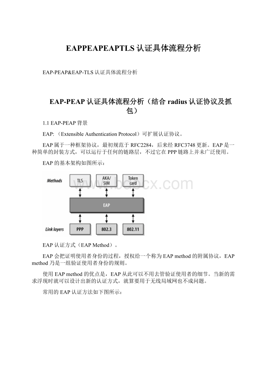 EAPPEAPEAPTLS认证具体流程分析.docx