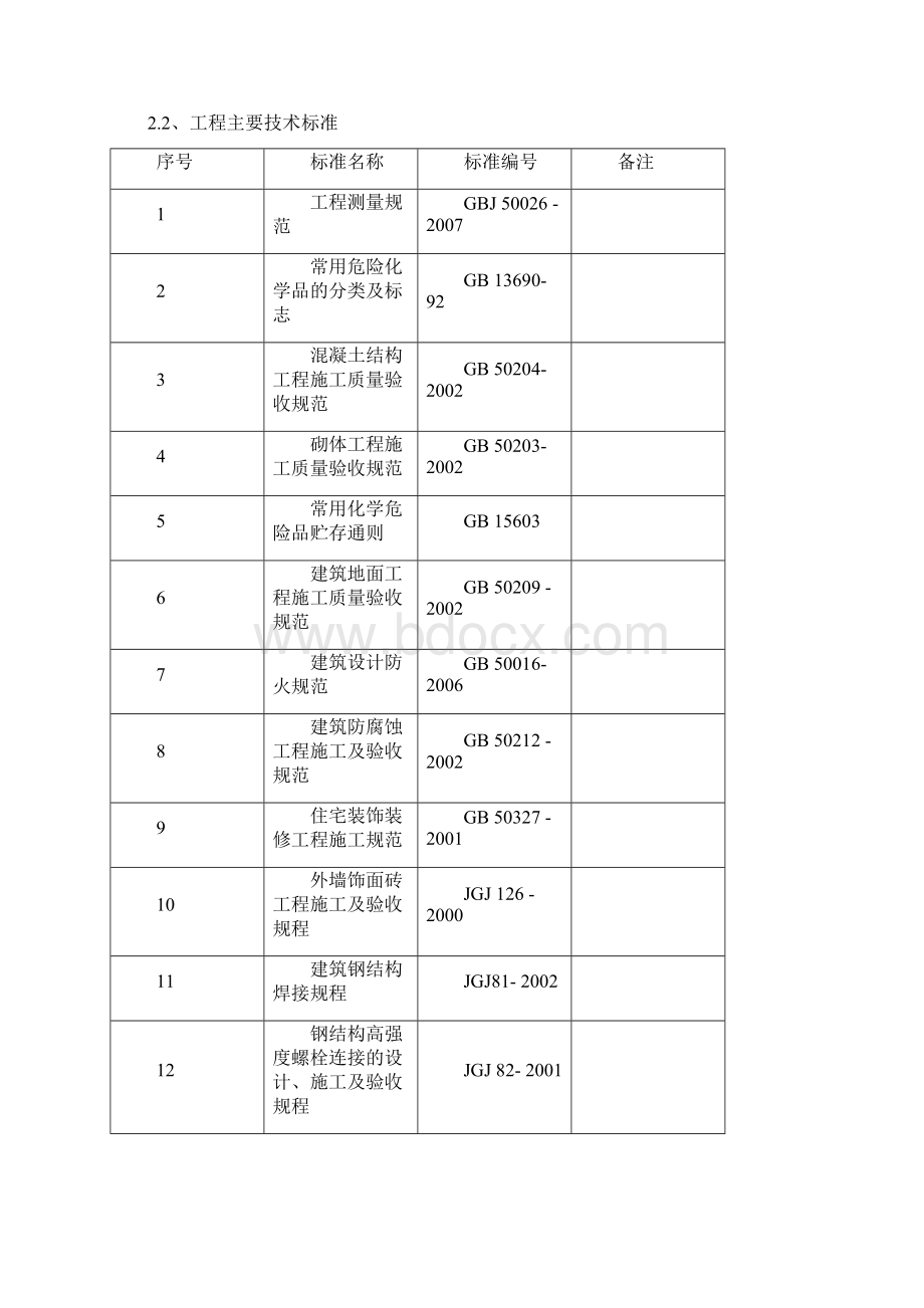 围栏施工组织设计.docx_第3页