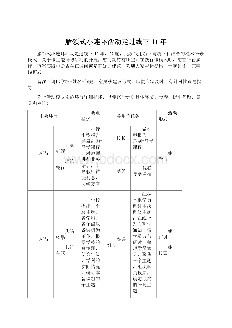 雁领式小连环活动走过线下11年Word文档格式.docx