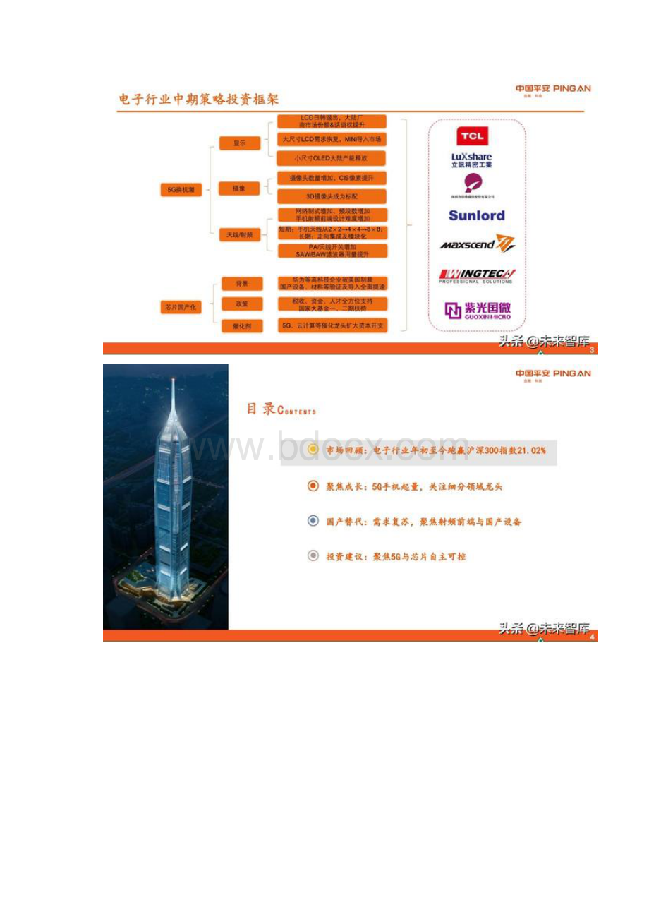 电子行业中期策略报告聚焦5G与芯片自主可控.docx_第3页