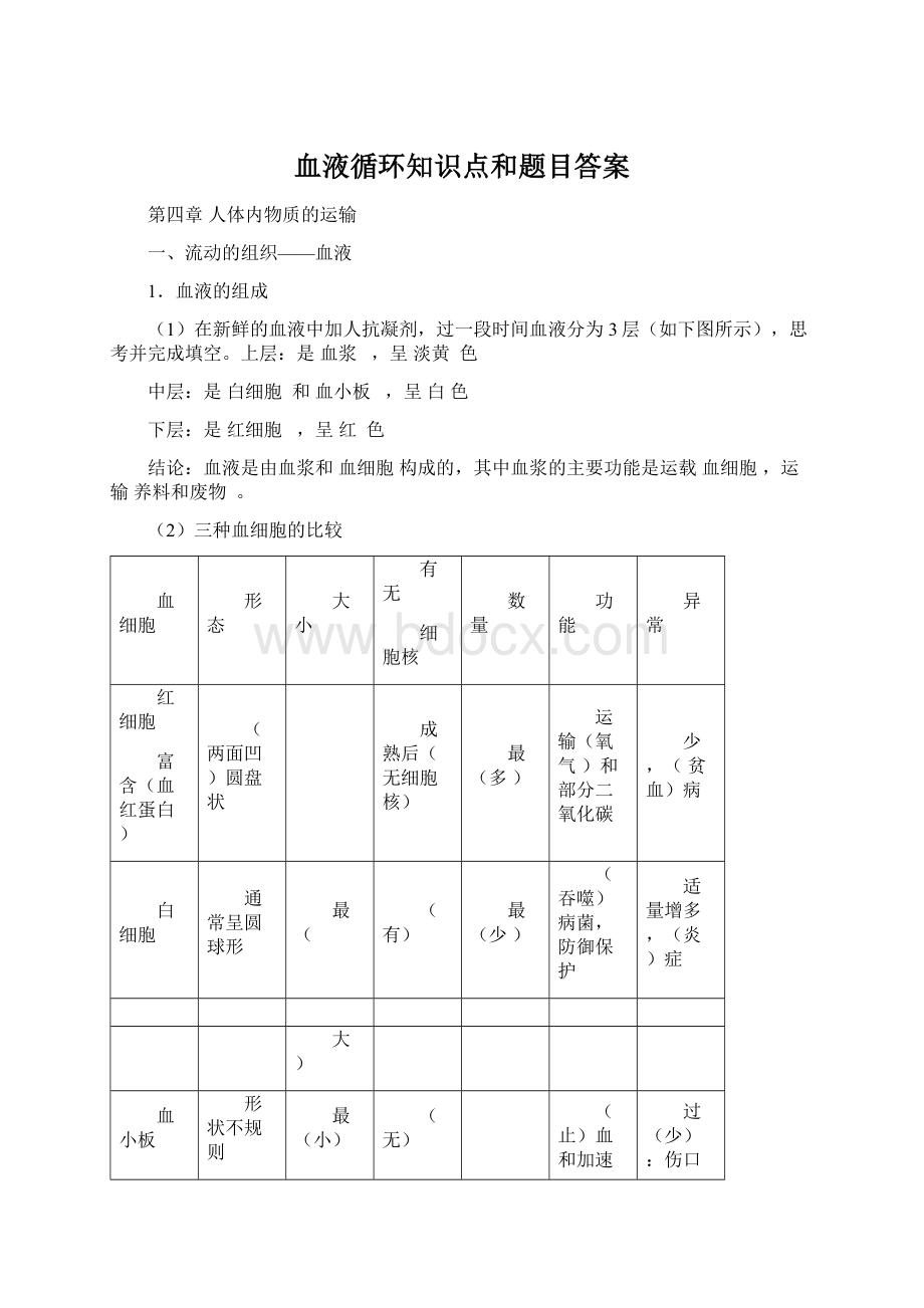 血液循环知识点和题目答案Word格式文档下载.docx