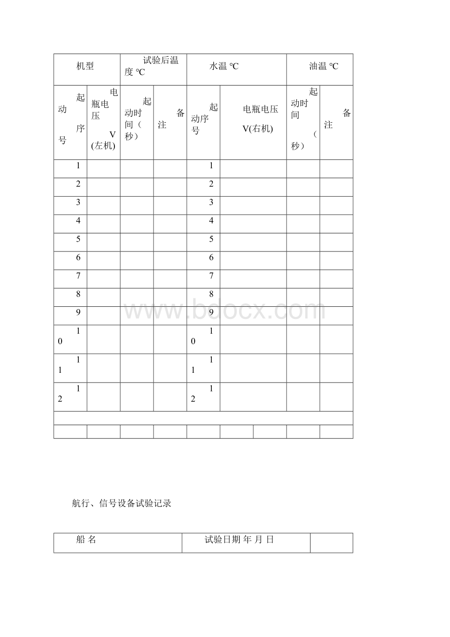 系泊与航行试验表格Word文档格式.docx_第2页