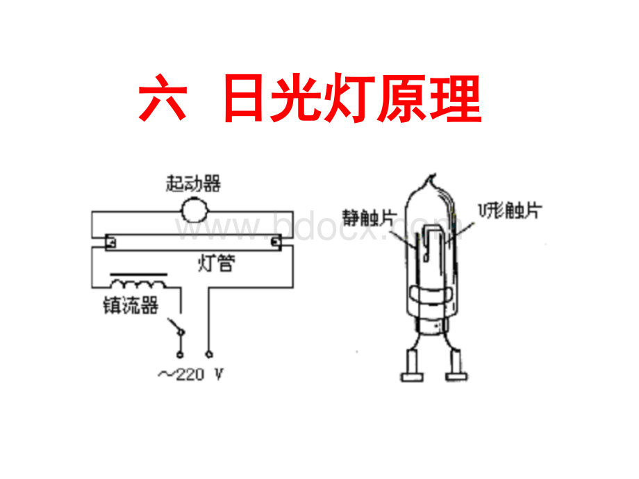 日光灯原理-人教版PPT格式课件下载.ppt_第1页