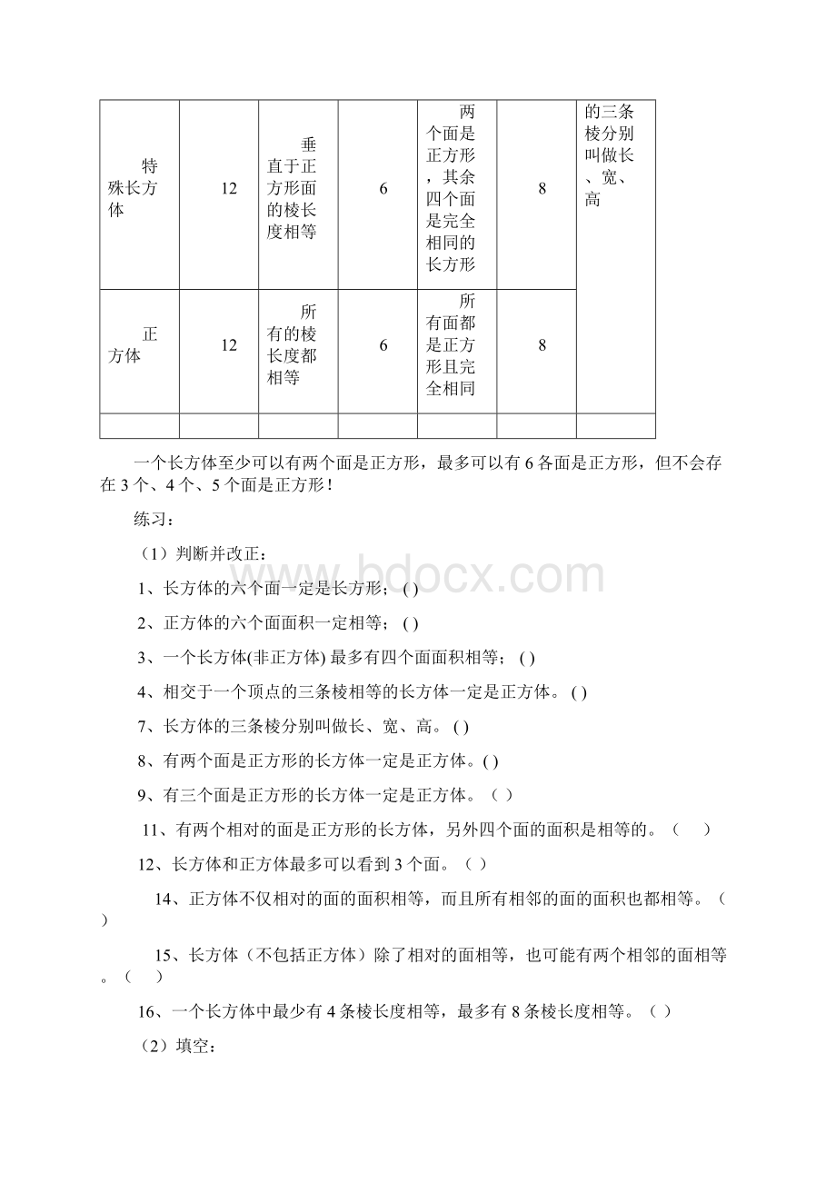 长方体和正方体知识点汇总Word文件下载.docx_第2页