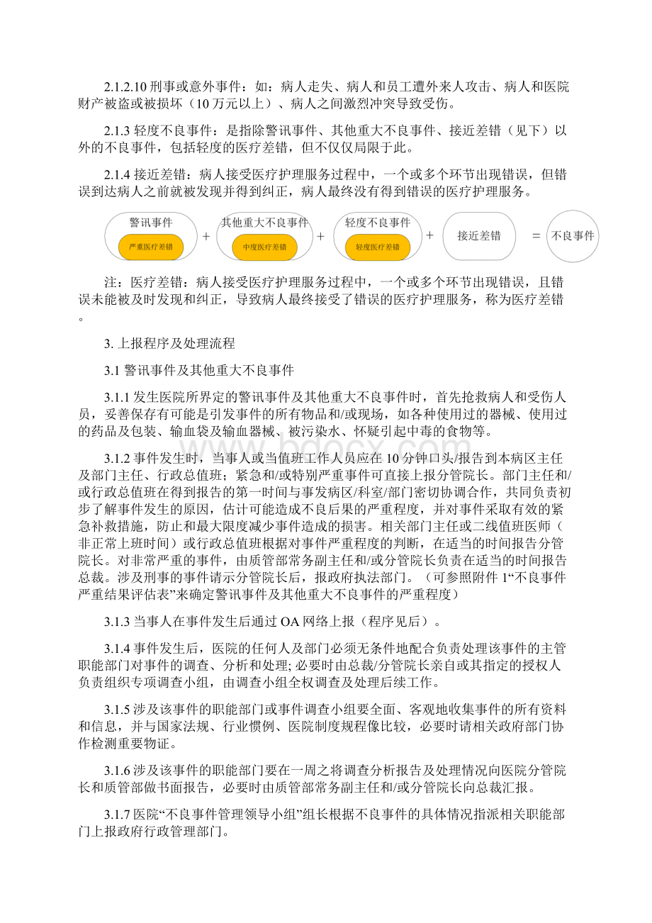 医院不良事件管理系统文档格式.docx_第2页