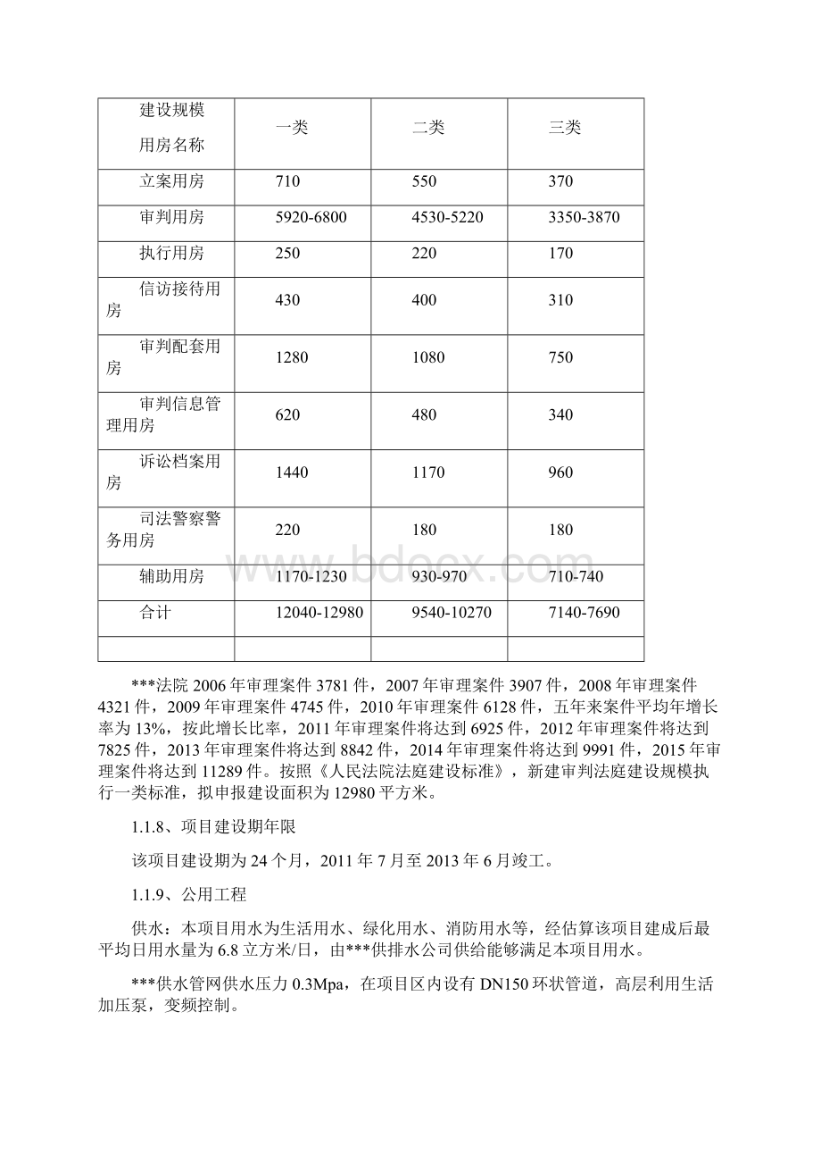 整编XX人民法院审判法庭工程建设项目可行性研究报告Word下载.docx_第2页