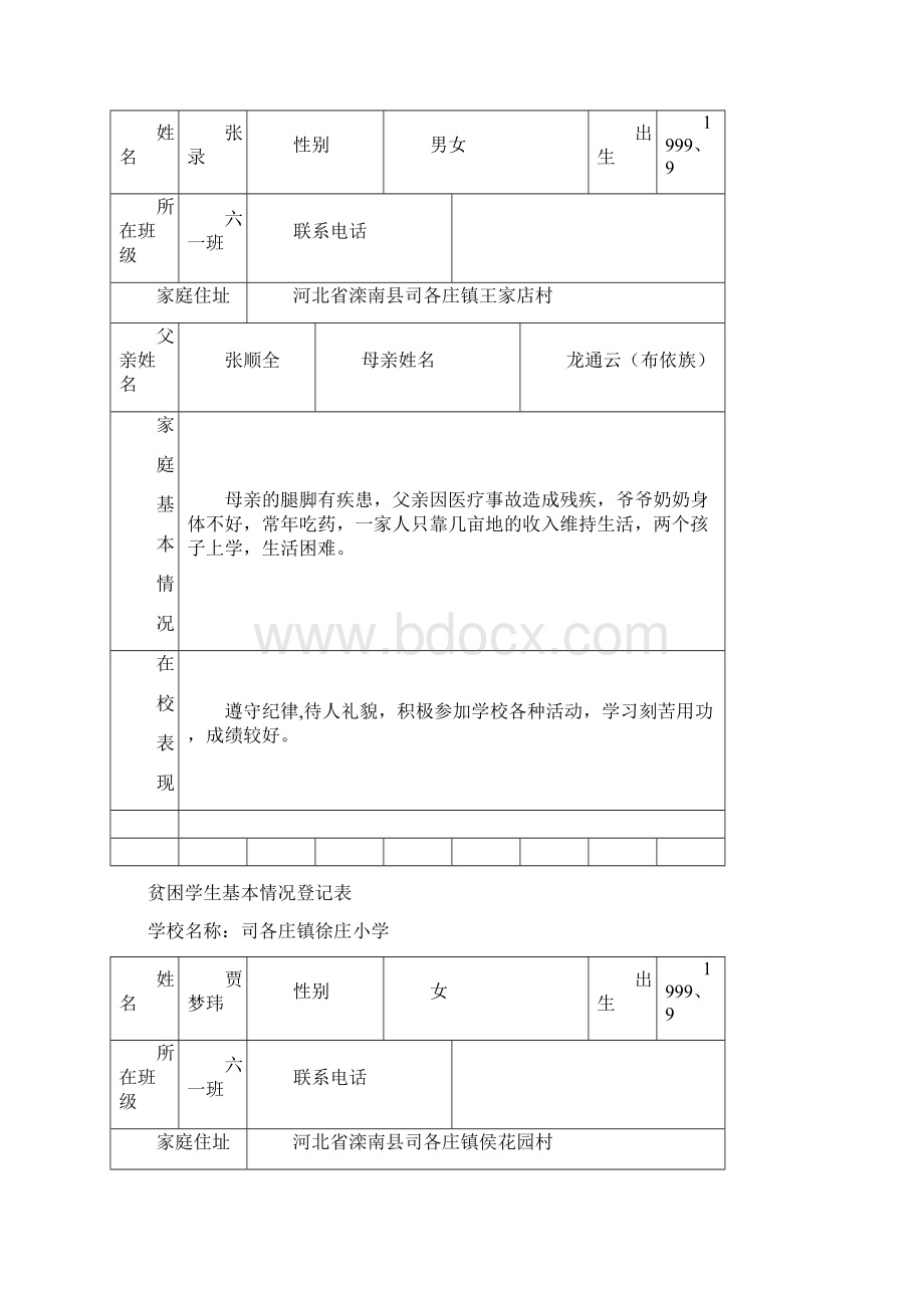 精品贫困学生基本情况登记表Word文档下载推荐.docx_第2页