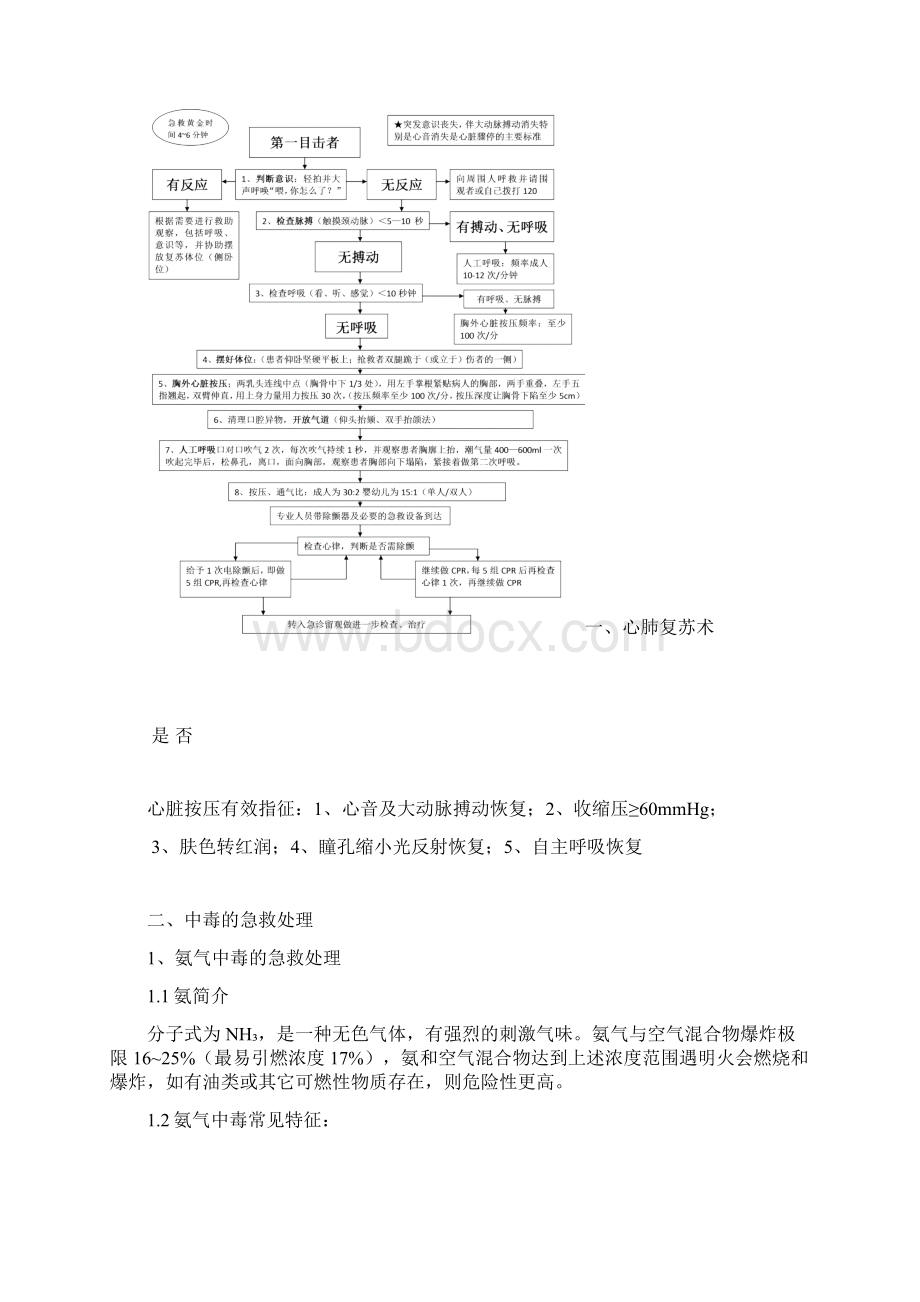 急救知识手册版Word文件下载.docx_第2页