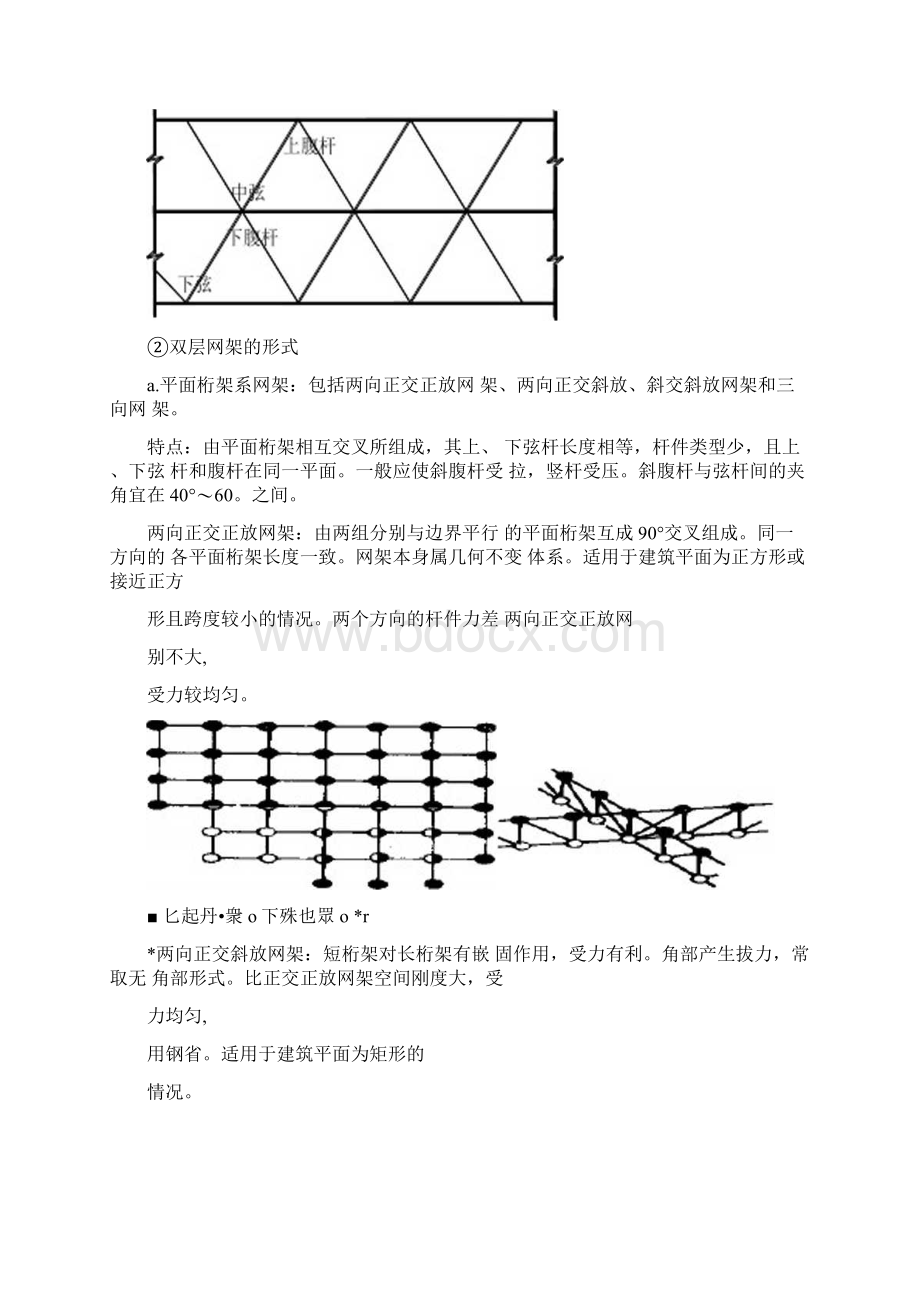 空间网架结构0402170018.docx_第2页