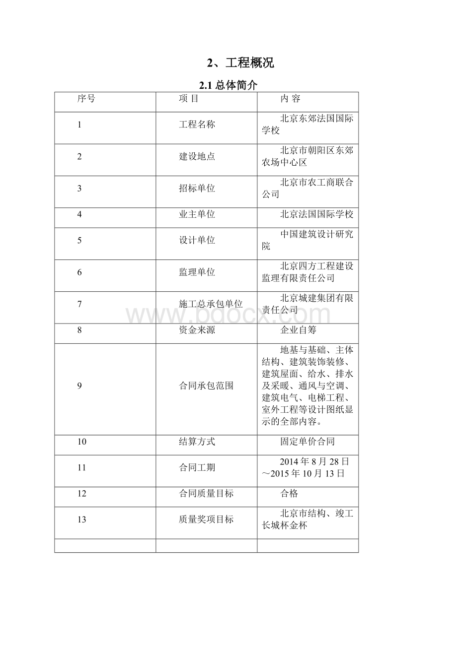 学士学位论文北京东郊法国国际学校冬季施工方案Word下载.docx_第3页