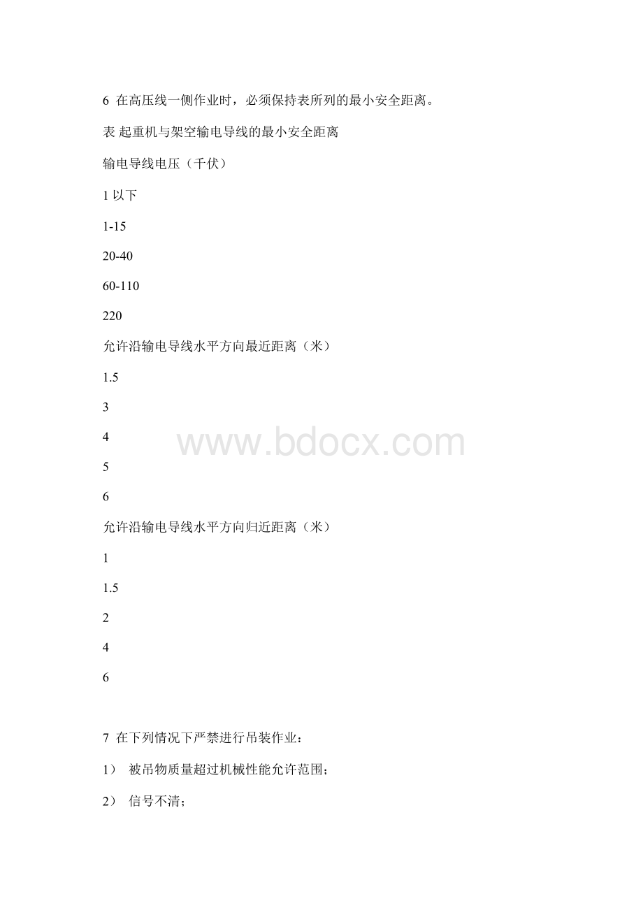 起重工挂钩工信号工安全操作规程详细版.docx_第2页