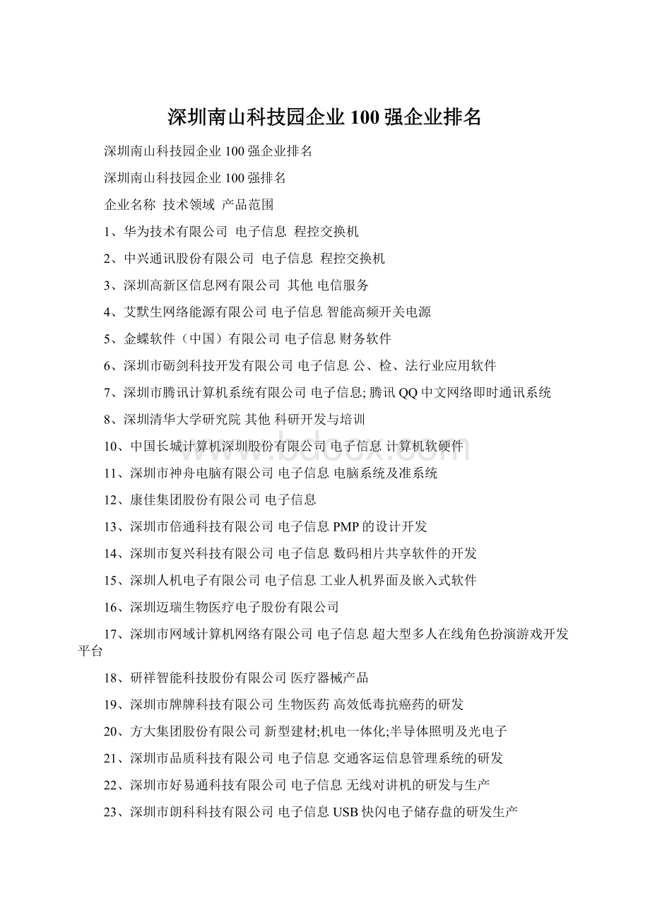 深圳南山科技园企业100强企业排名Word下载.docx_第1页