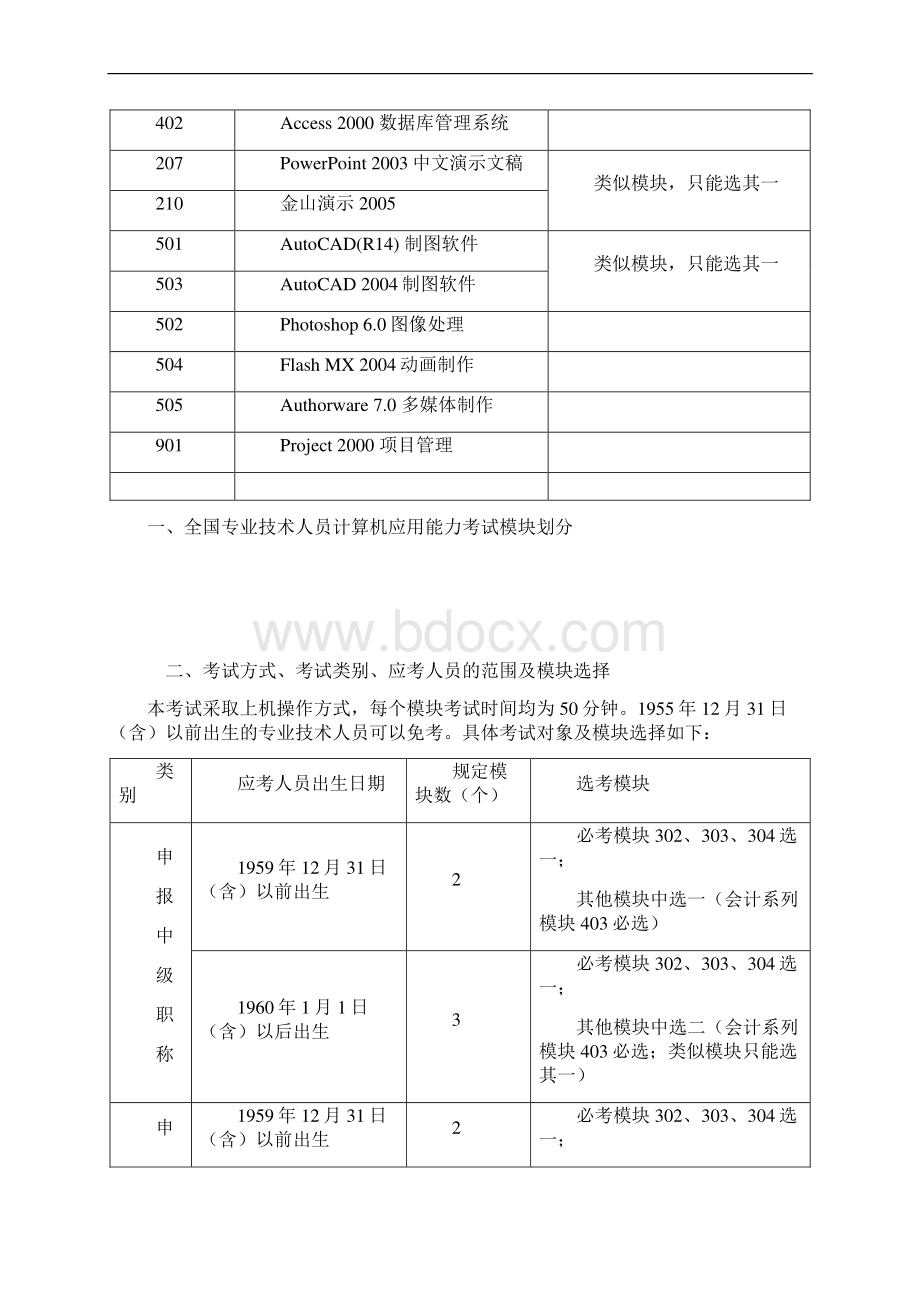 上海市职业能力考试院上海水产大学.docx_第2页