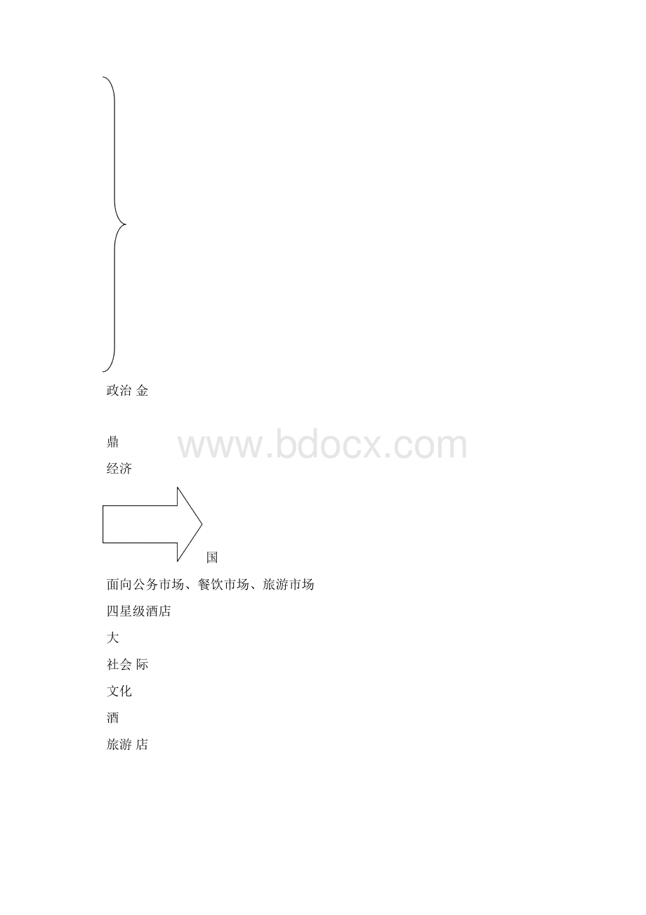 342 五星酒店VIP接待程序Word格式文档下载.docx_第2页