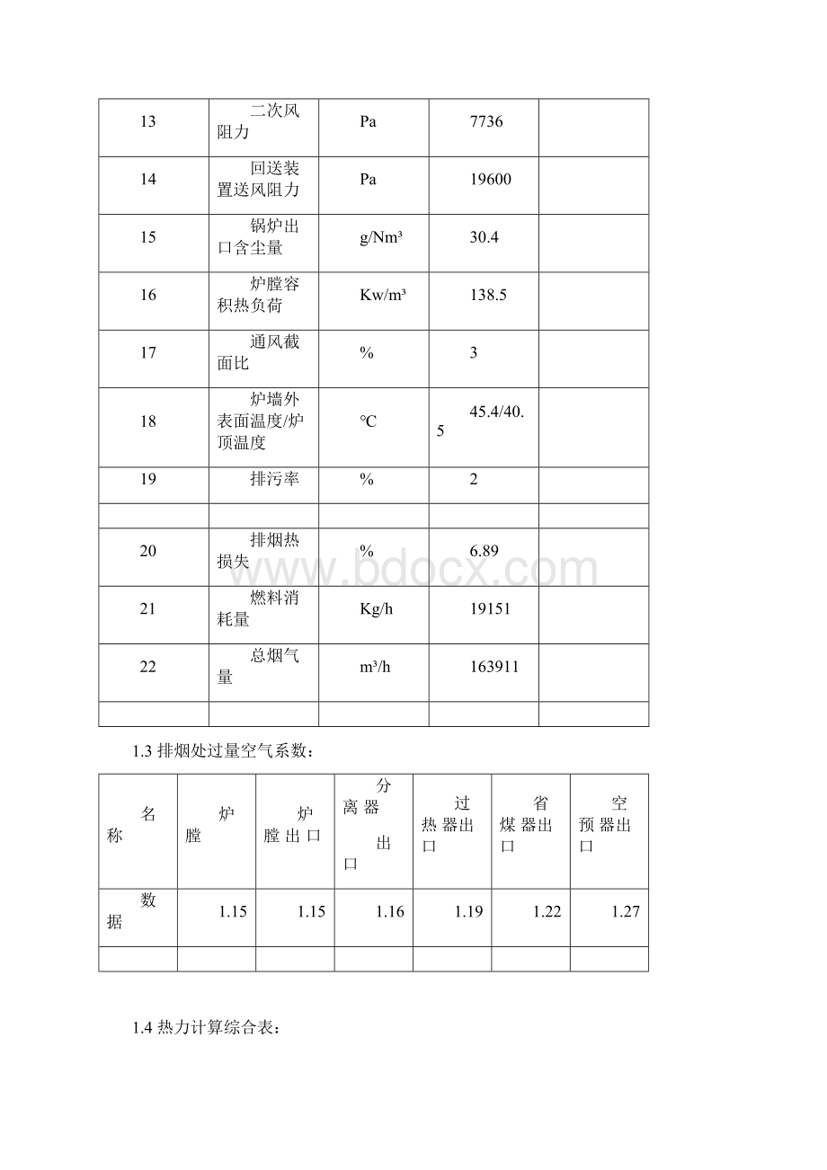 最新75th循环流化床锅炉运行规程Word文档下载推荐.docx_第3页