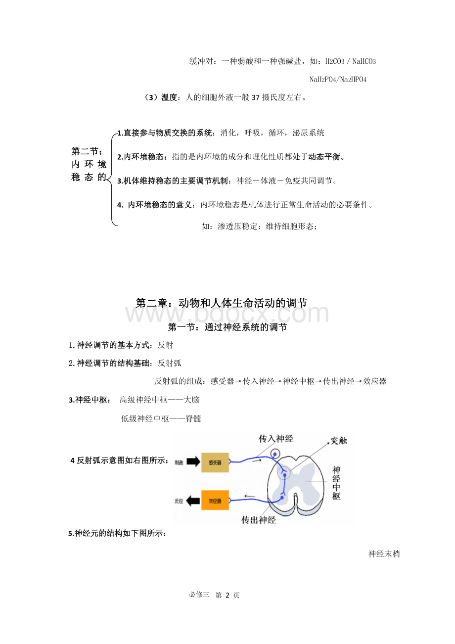 精心总结高中生物必修三会考高考必备知识点大全Word格式文档下载.docx_第2页