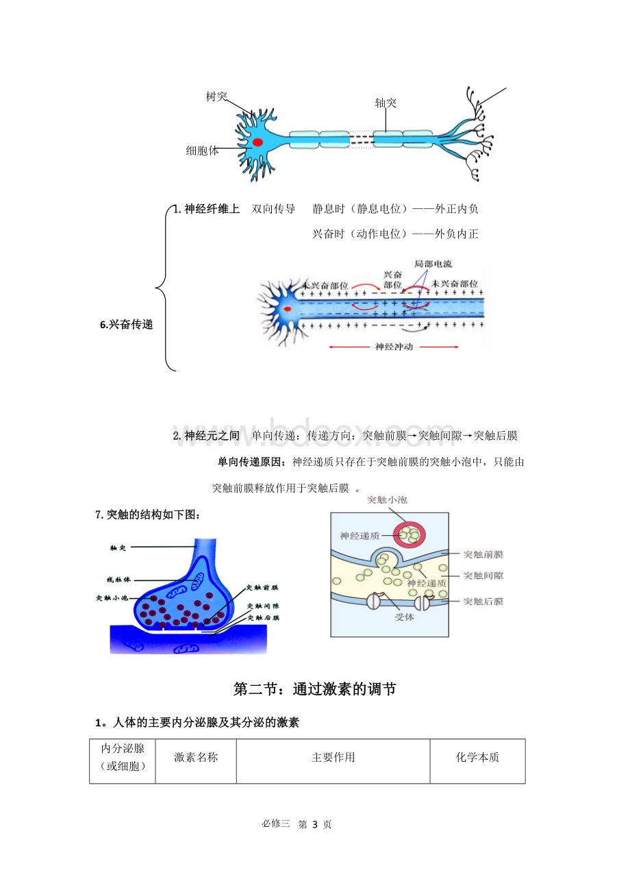 精心总结高中生物必修三会考高考必备知识点大全Word格式文档下载.docx_第3页