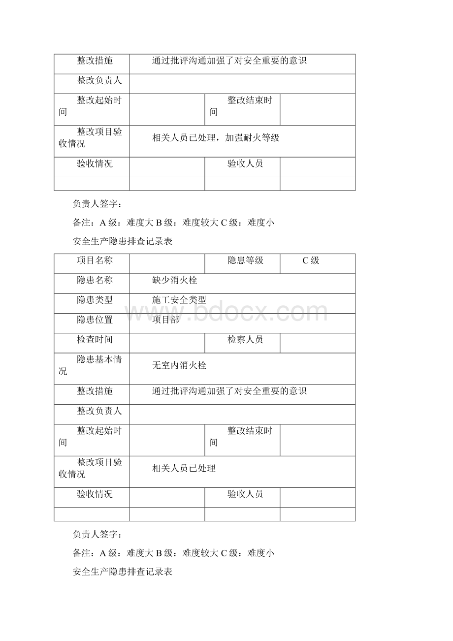 工程项目安全隐患排查记录文本表Word格式文档下载.docx_第2页