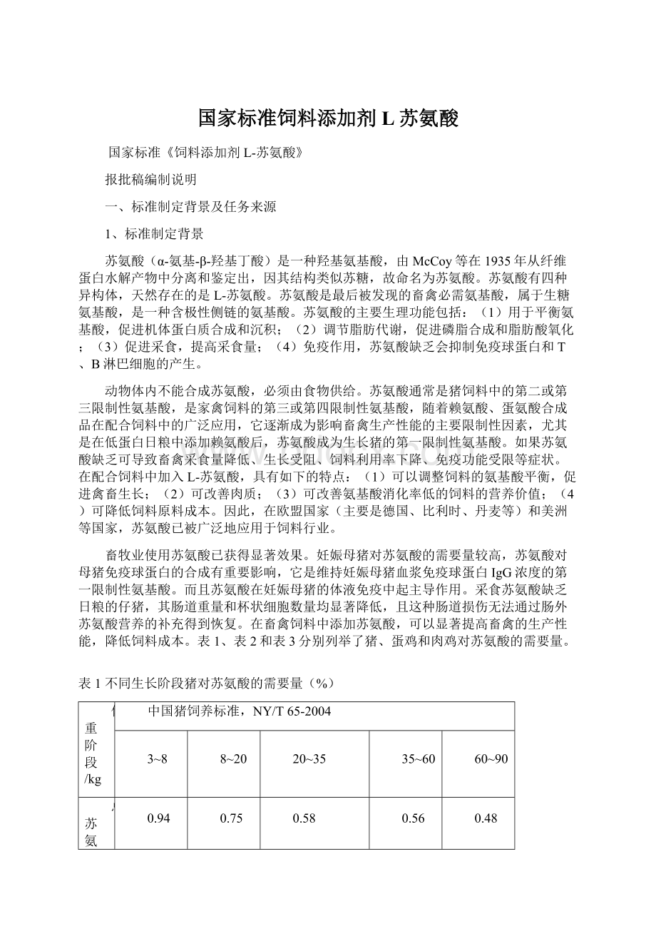 国家标准饲料添加剂L苏氨酸.docx