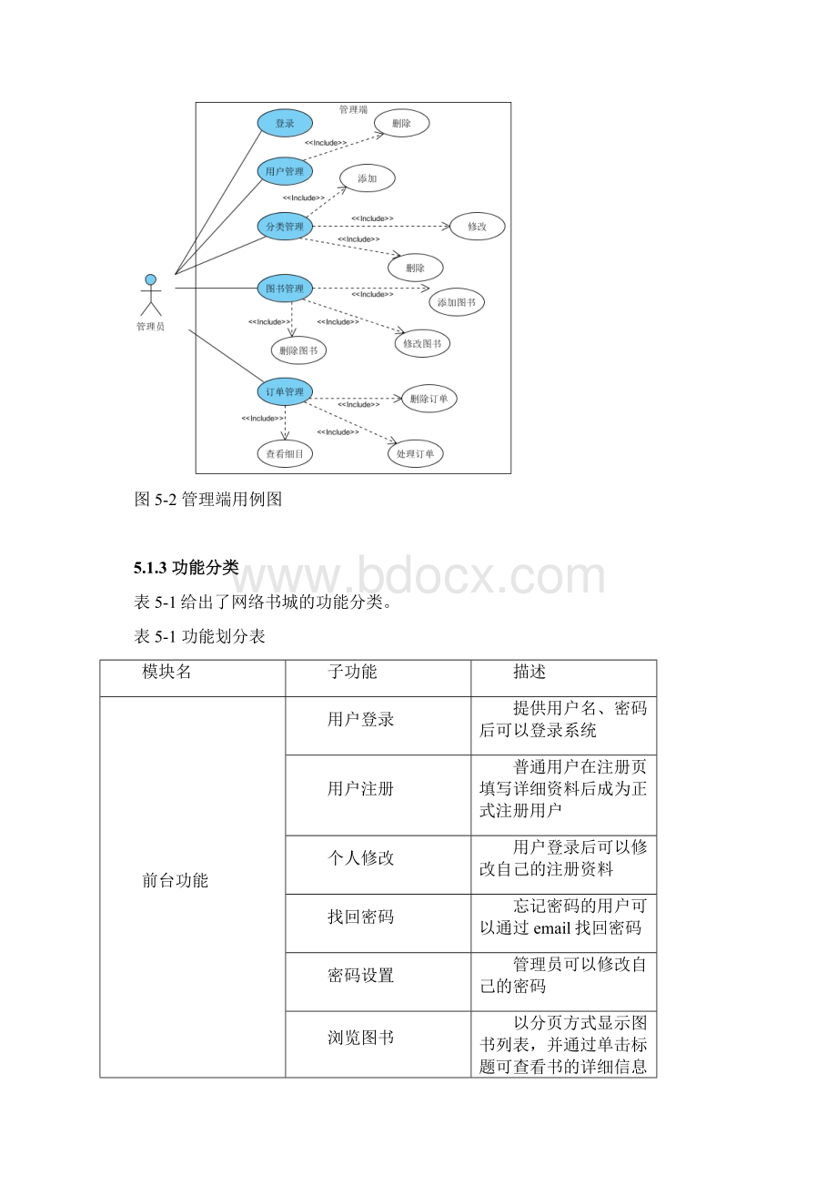 第五章 实训案例网络书城系统汇编.docx_第3页