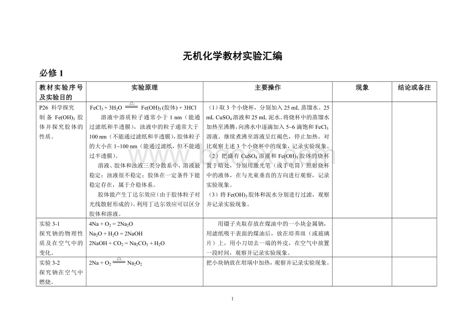 必修1和必修2化学实验汇总.doc