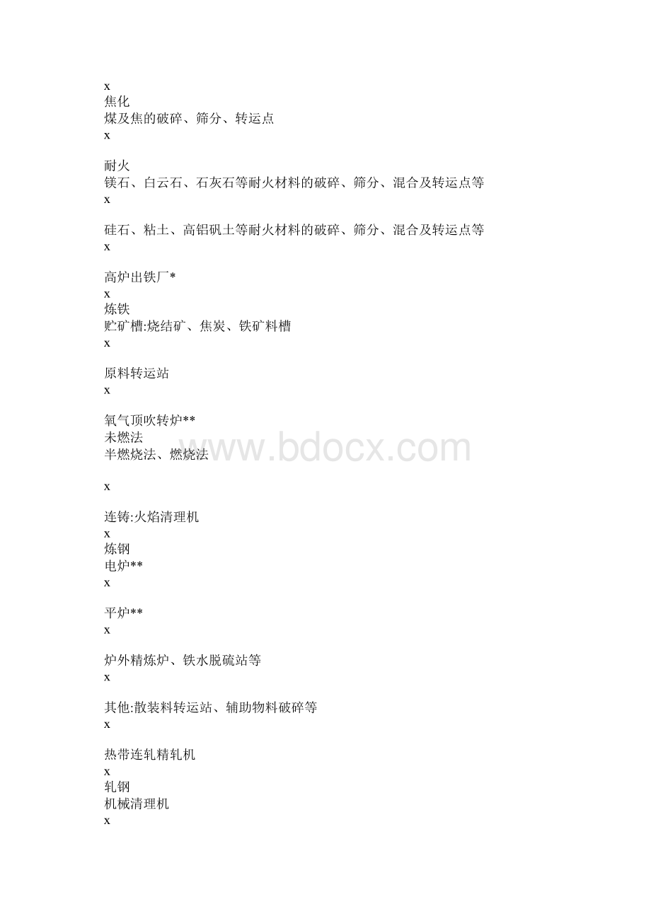 XX寒假社会实践报告关注工厂排废重视诚信运营.docx_第3页