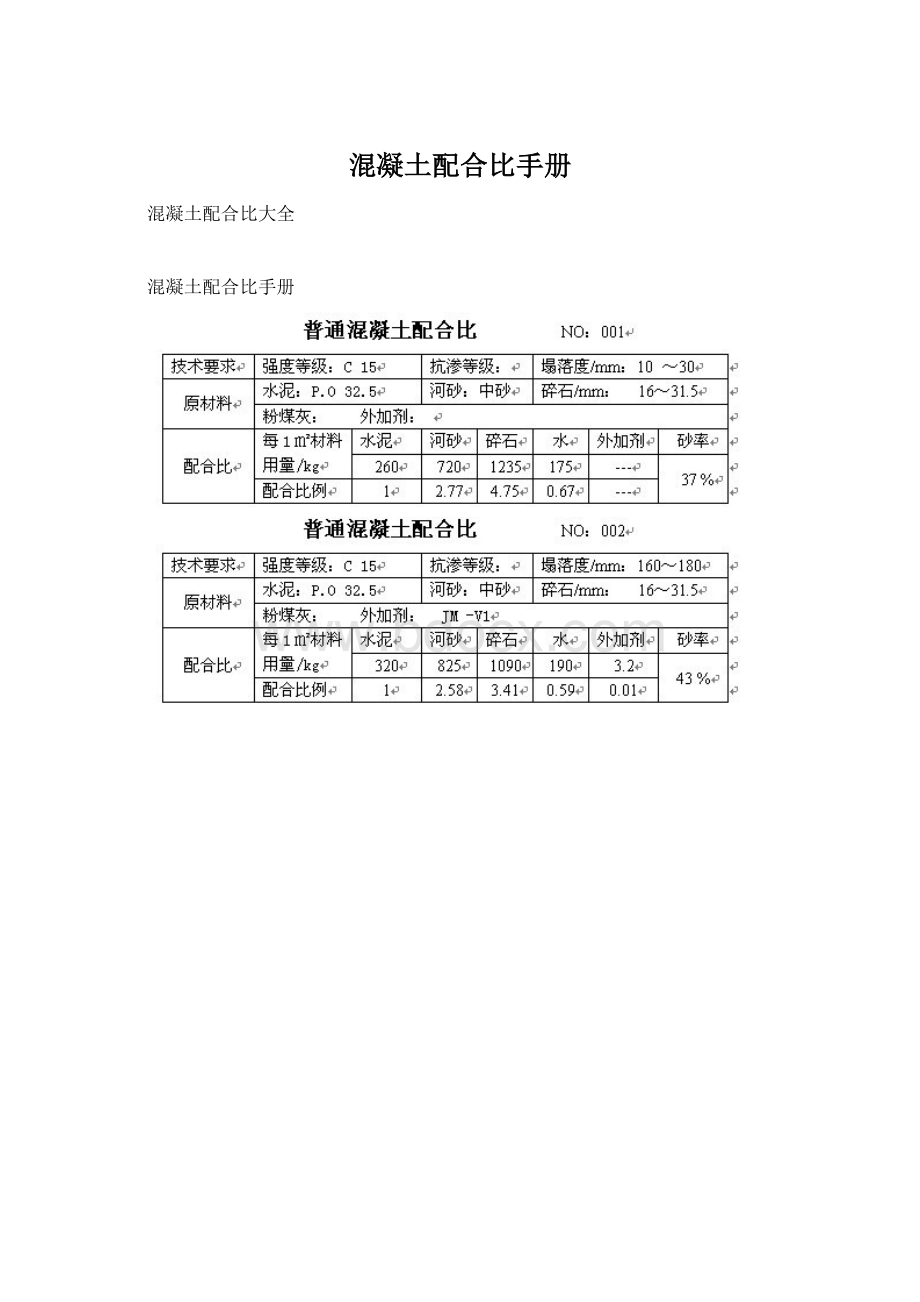 混凝土配合比手册.docx