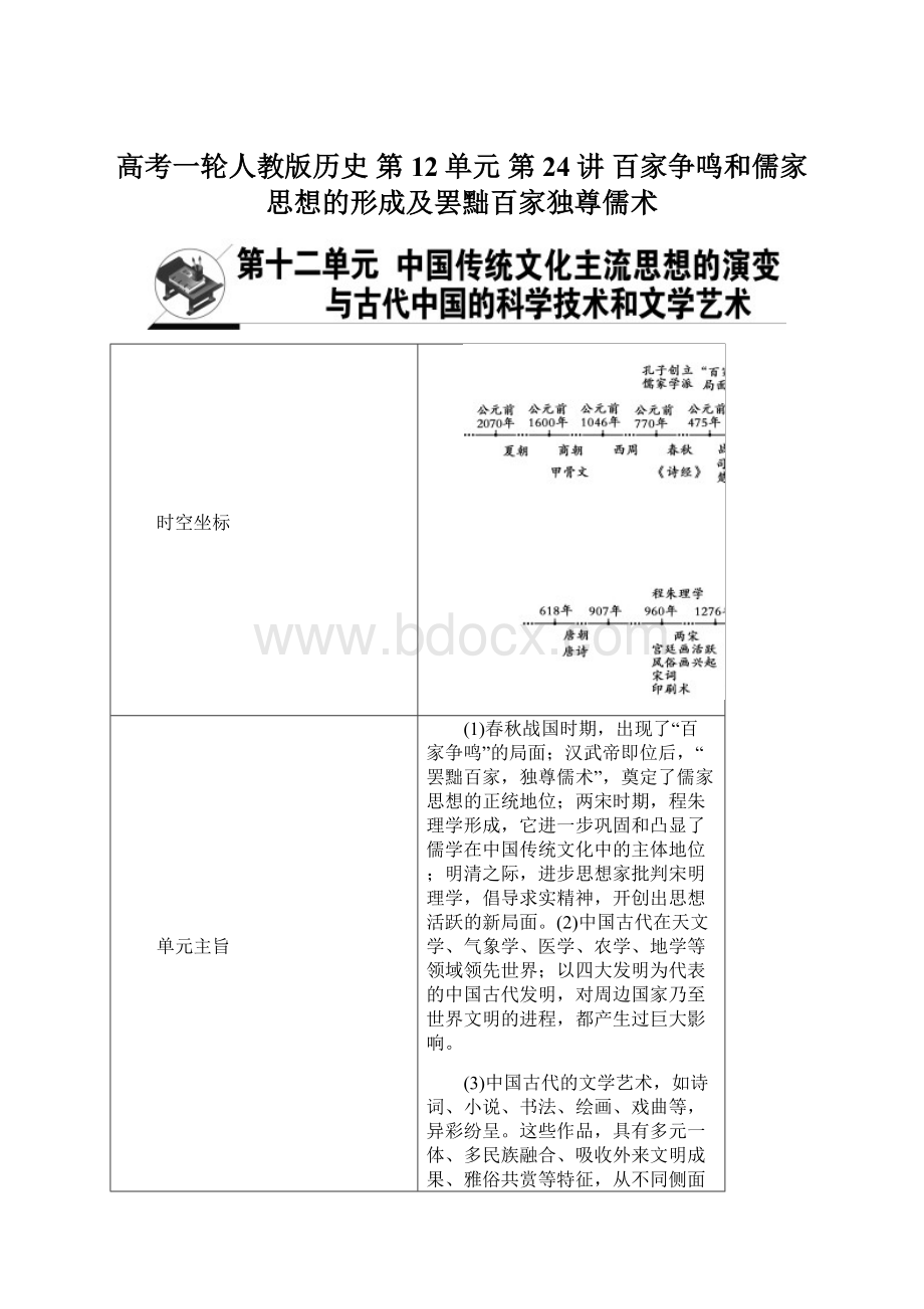 高考一轮人教版历史 第12单元 第24讲 百家争鸣和儒家思想的形成及罢黜百家独尊儒术Word下载.docx