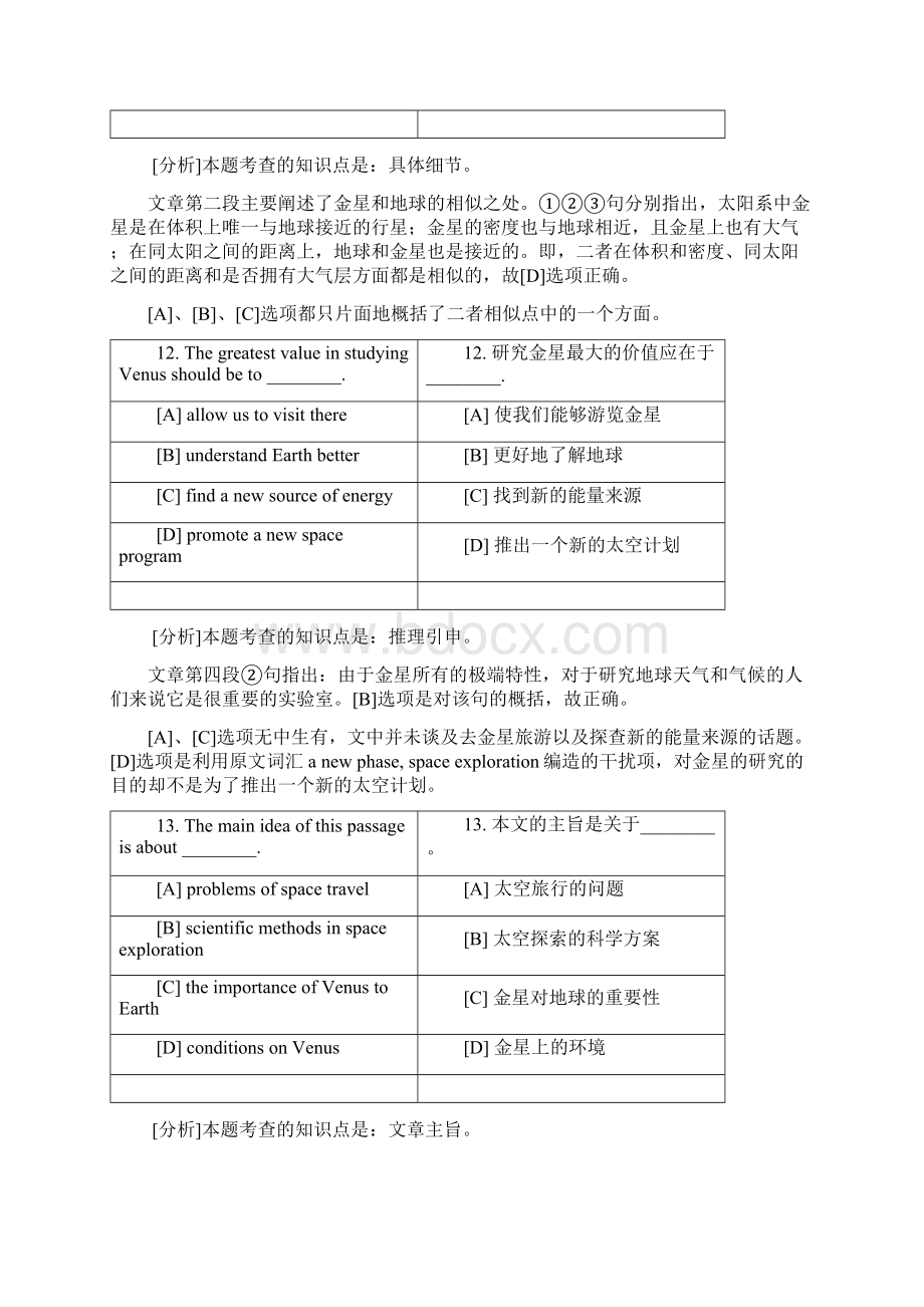 年考研英语阅读真题及详细解析Word下载.docx_第3页