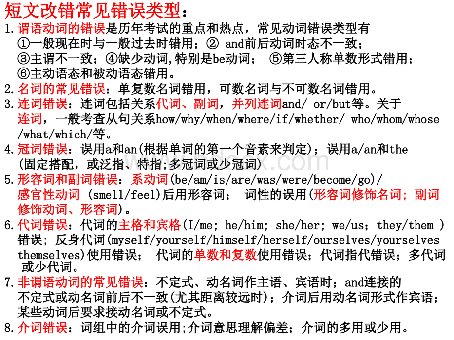 英语语法填空及短文改错技巧.ppt_第3页