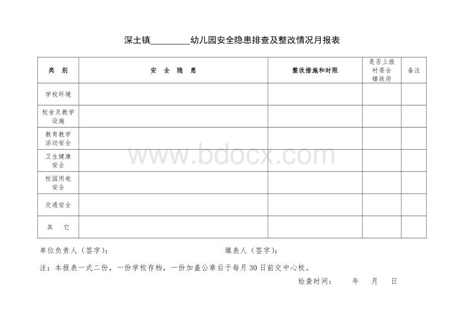 幼儿园安全隐患排查及整改情况月报表.doc_第1页