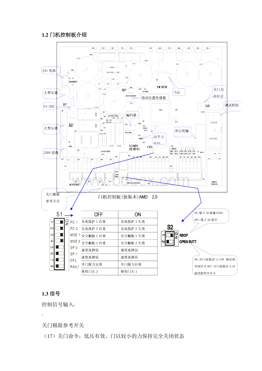 E08门机调试00详解Word文件下载.docx_第3页