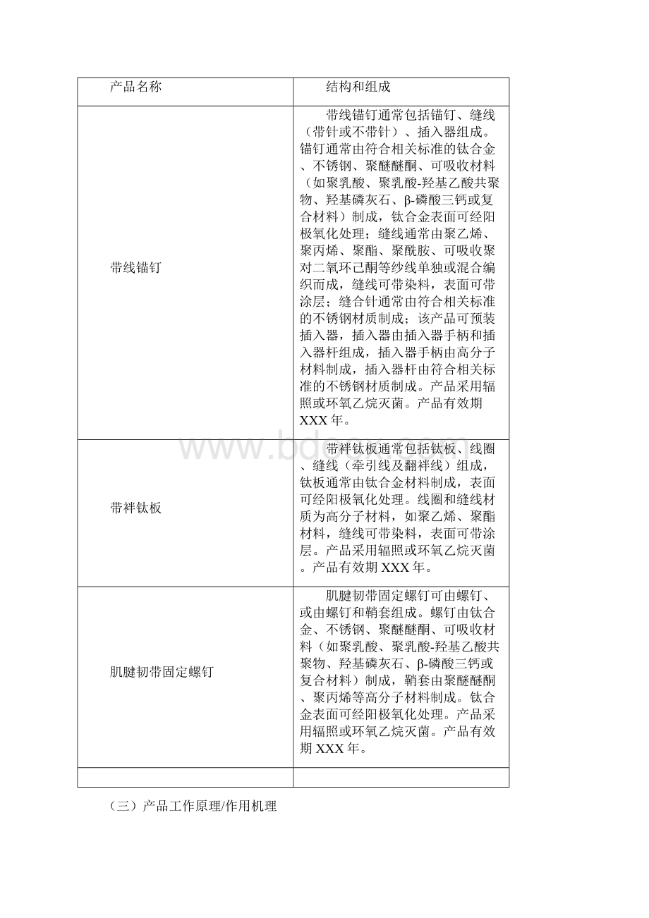 肌腱韧带固定系统注册技术审查指导原则doc.docx_第2页