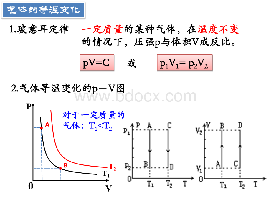 气体三大定律及状态方程PPT文档格式.ppt_第3页