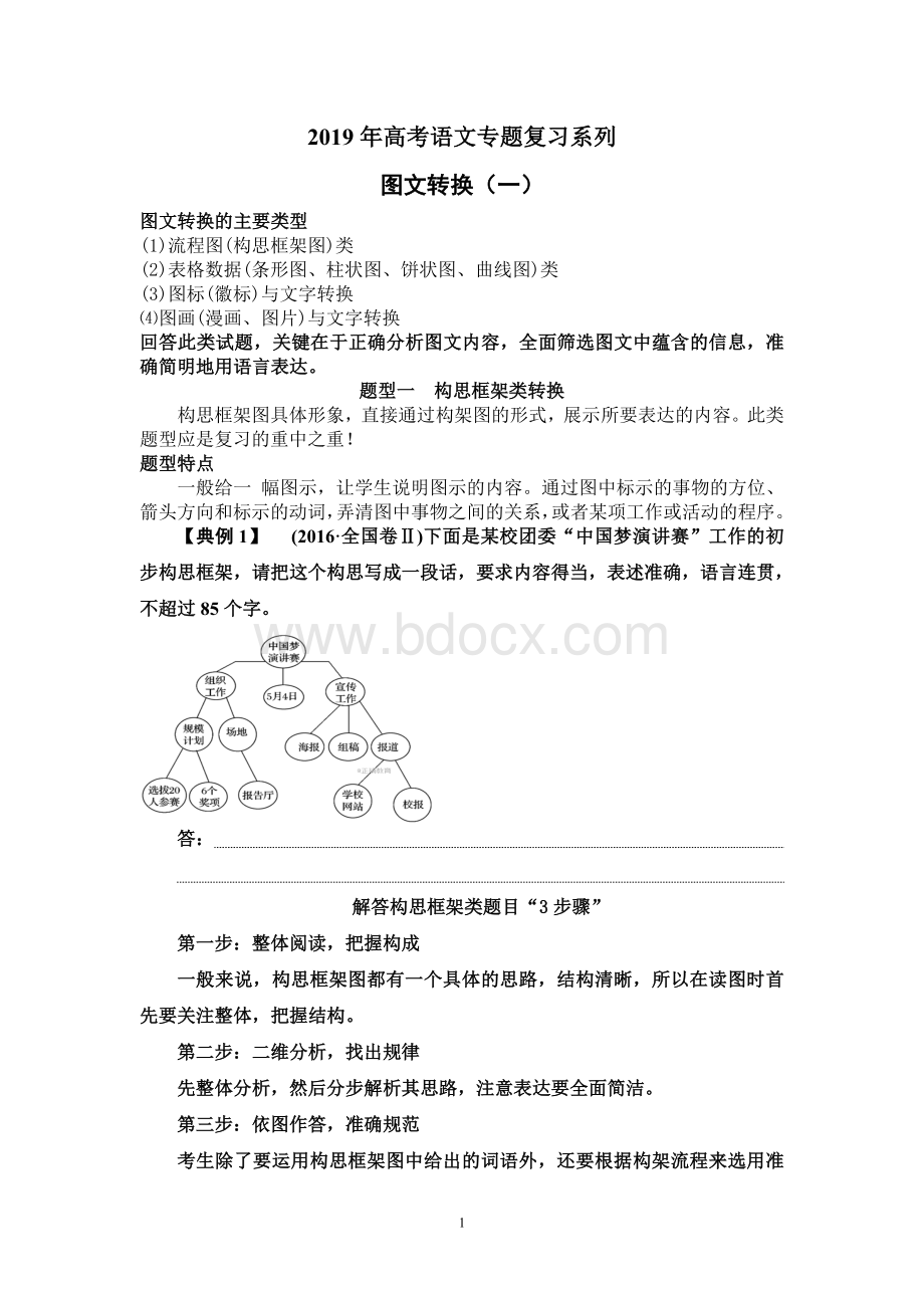 高考图文转换一.doc