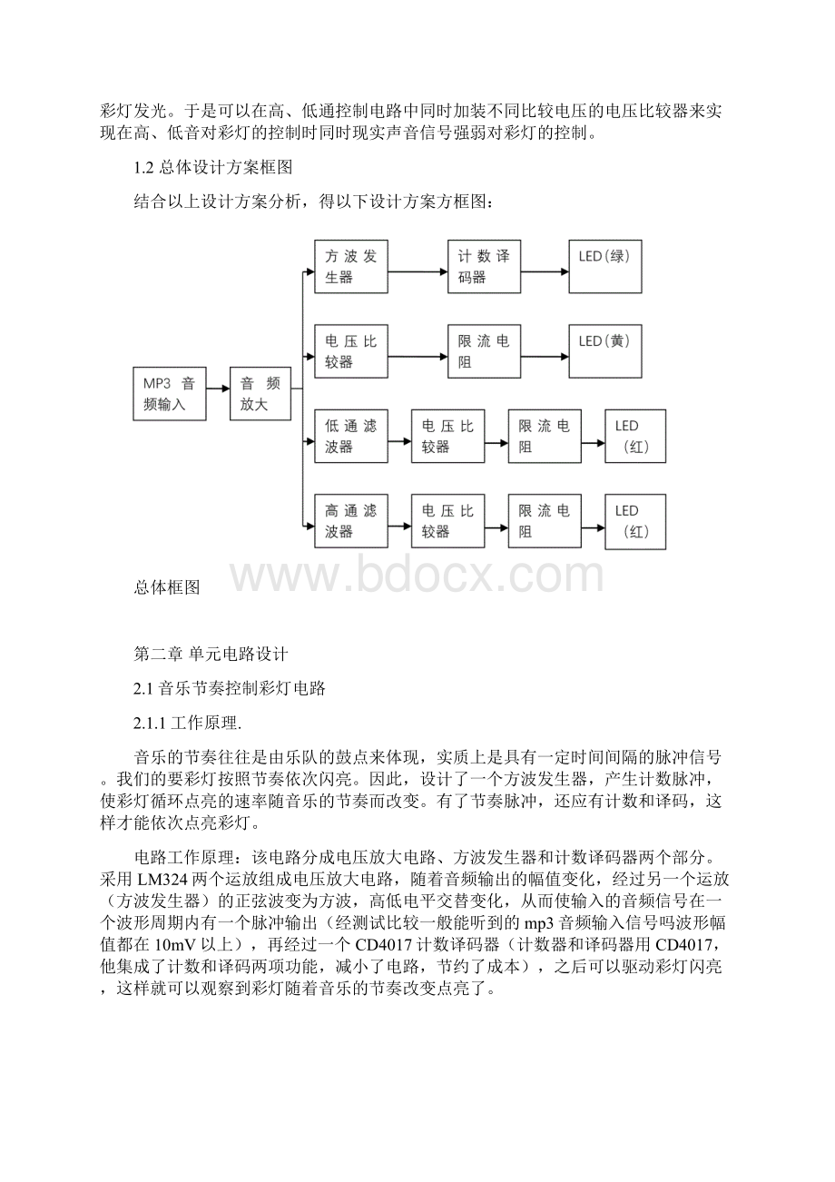 电力电子技术课设计.docx_第3页