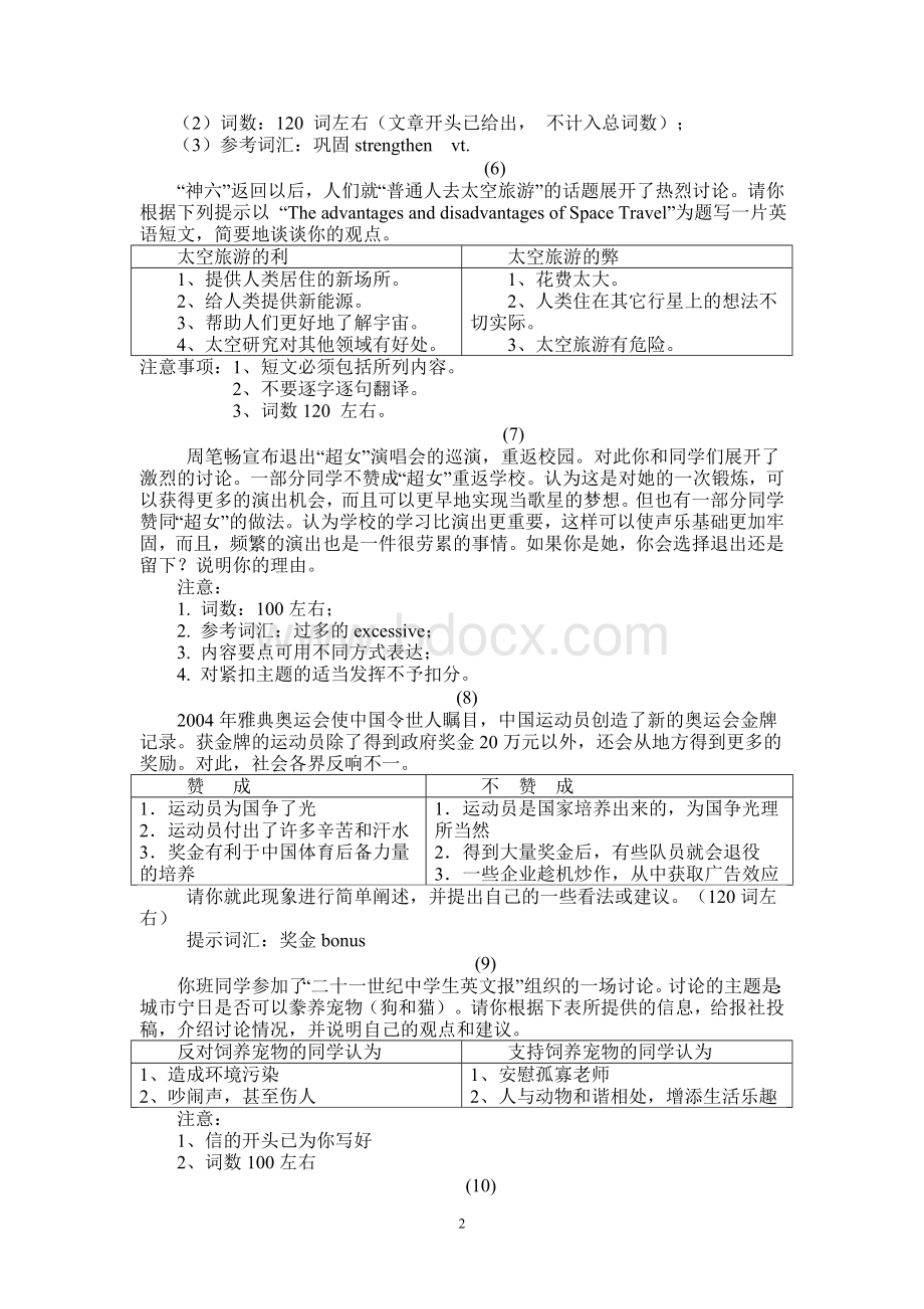 高考英语书面表达精选范文-议论文观点辩论.doc_第2页