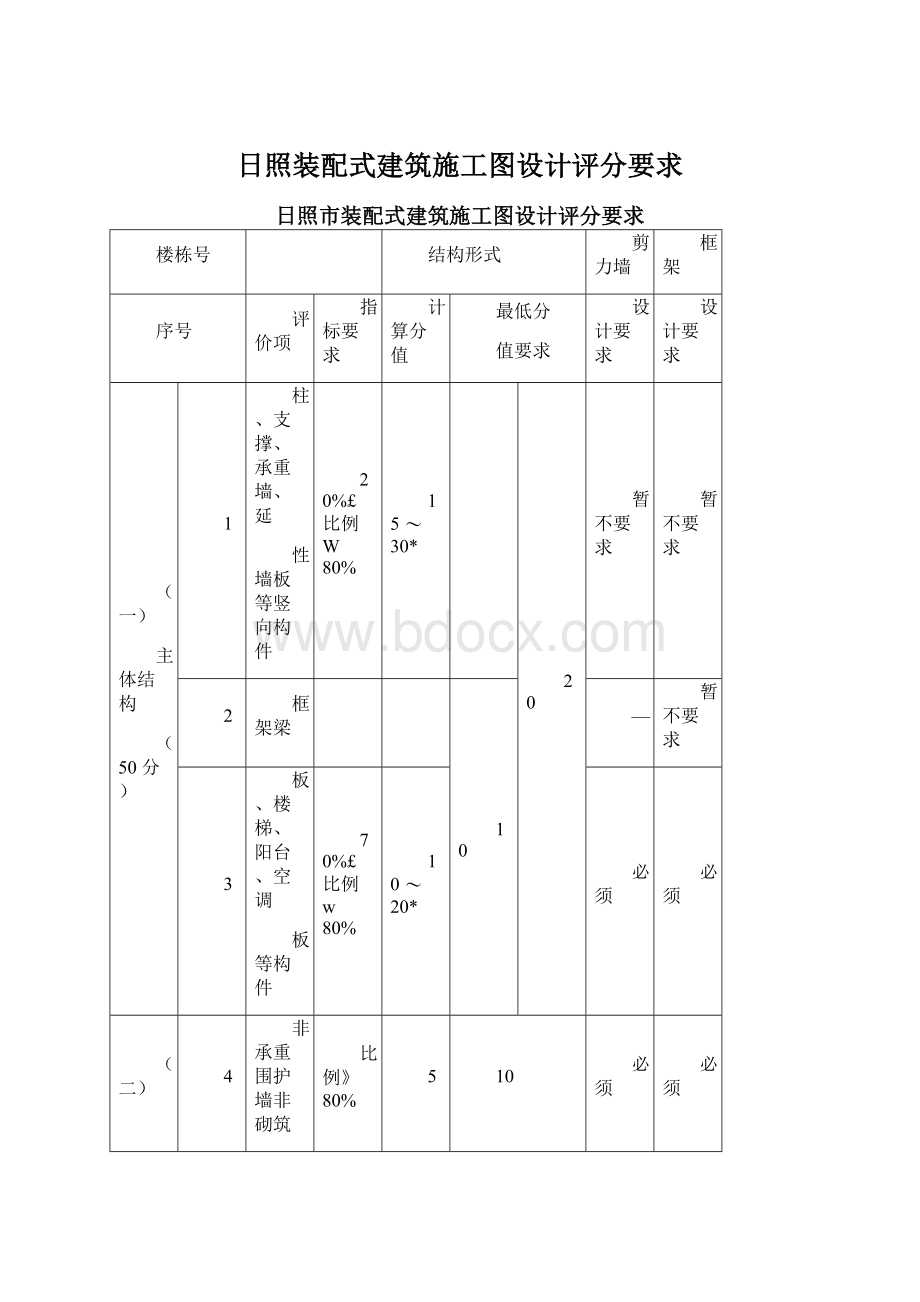 日照装配式建筑施工图设计评分要求.docx