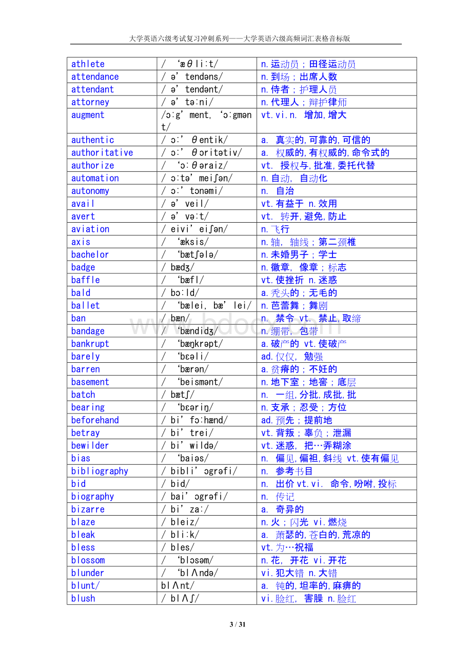 大学英语六级考试复习冲刺系列大学英语六级高频词汇表格音标版.doc_第3页