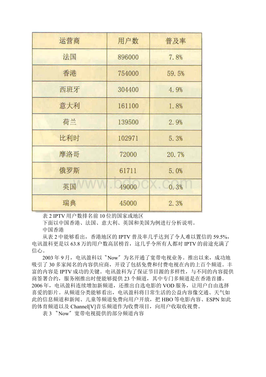 IPTV世界各国发展现状分析1.docx_第2页