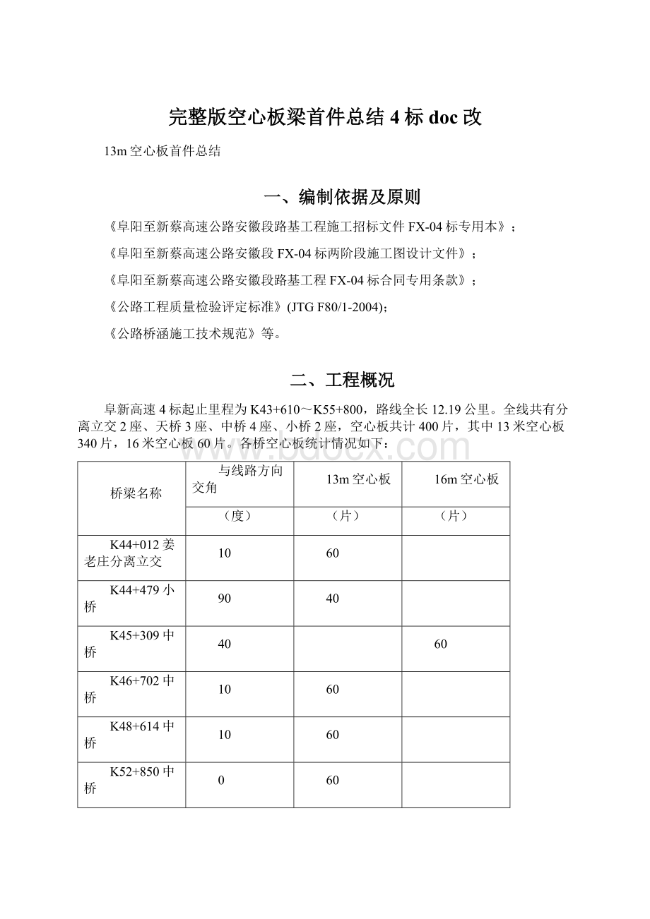 完整版空心板梁首件总结4标doc改Word文档格式.docx