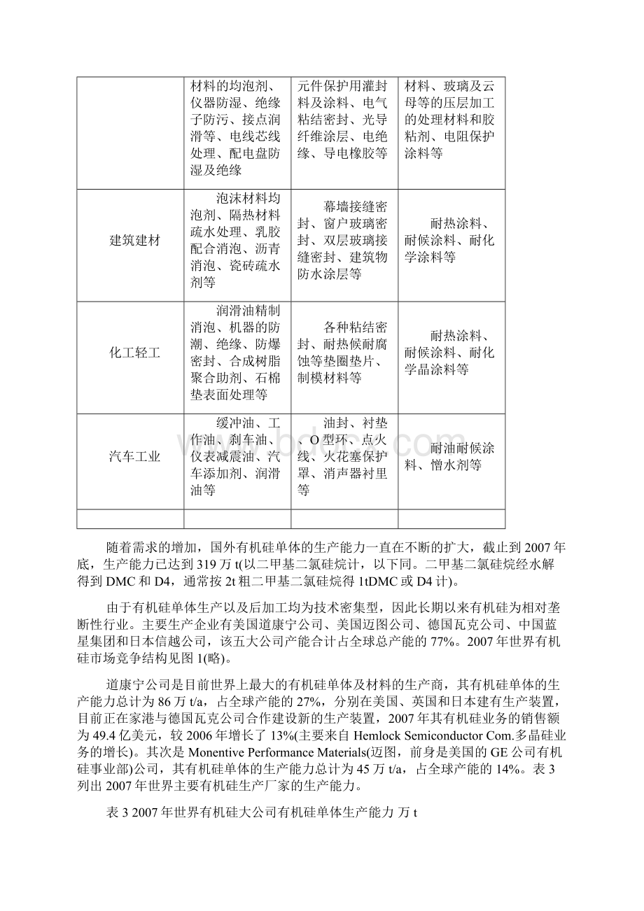 创新杯项目策划书Word下载.docx_第2页