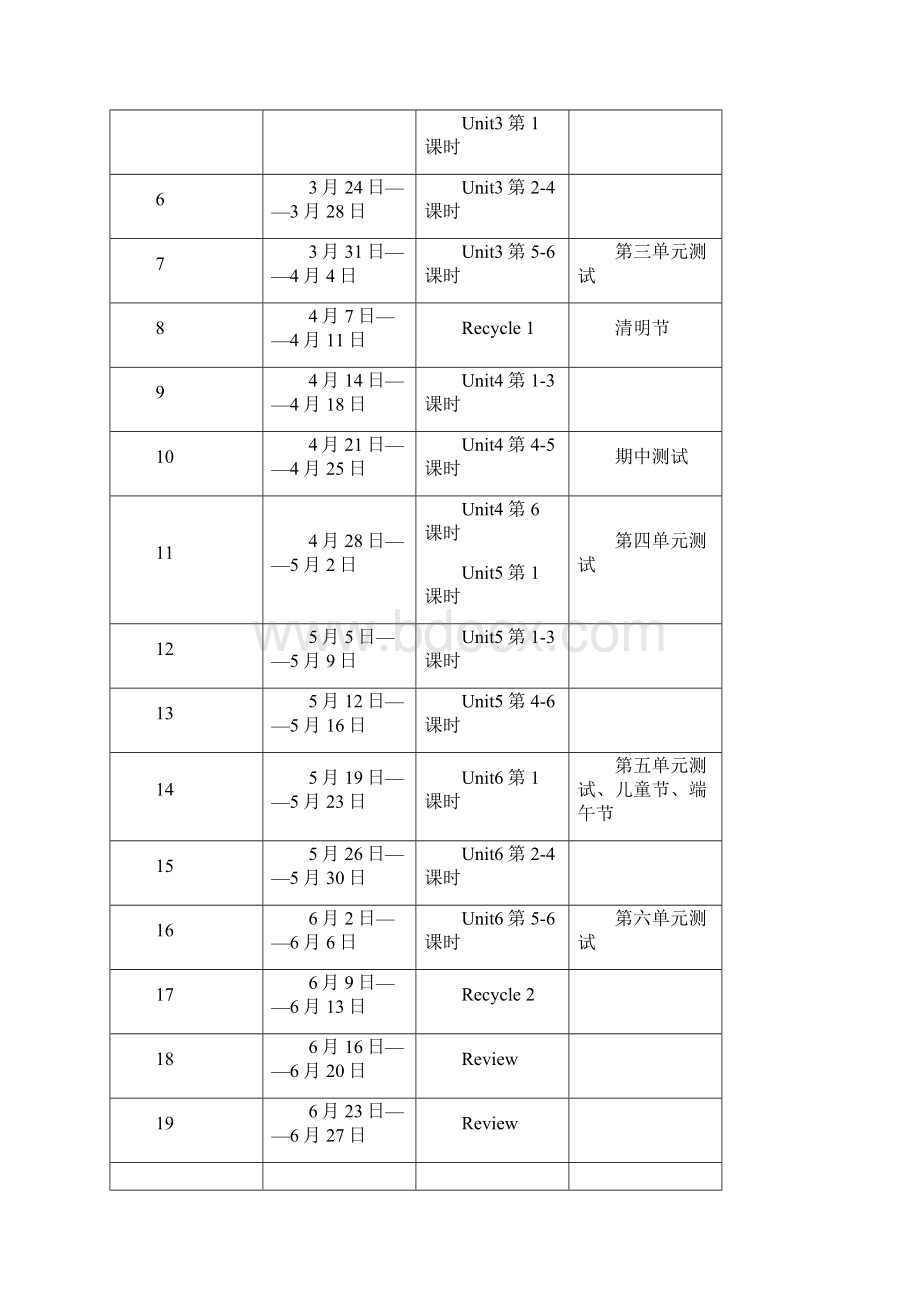 最新精品 春学期 新人教版版pep四年级英语下册教案全册51页Word下载.docx_第3页